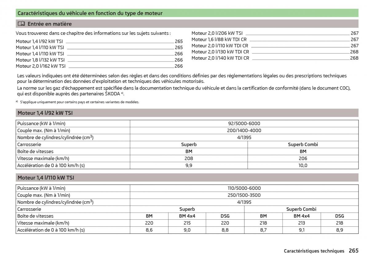 Skoda Superb III 3 manuel du proprietaire / page 267