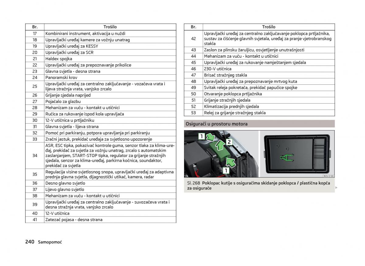 Skoda Superb III 3 vlasnicko uputstvo / page 243