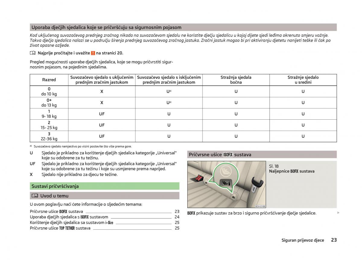 Skoda Superb III 3 vlasnicko uputstvo / page 26