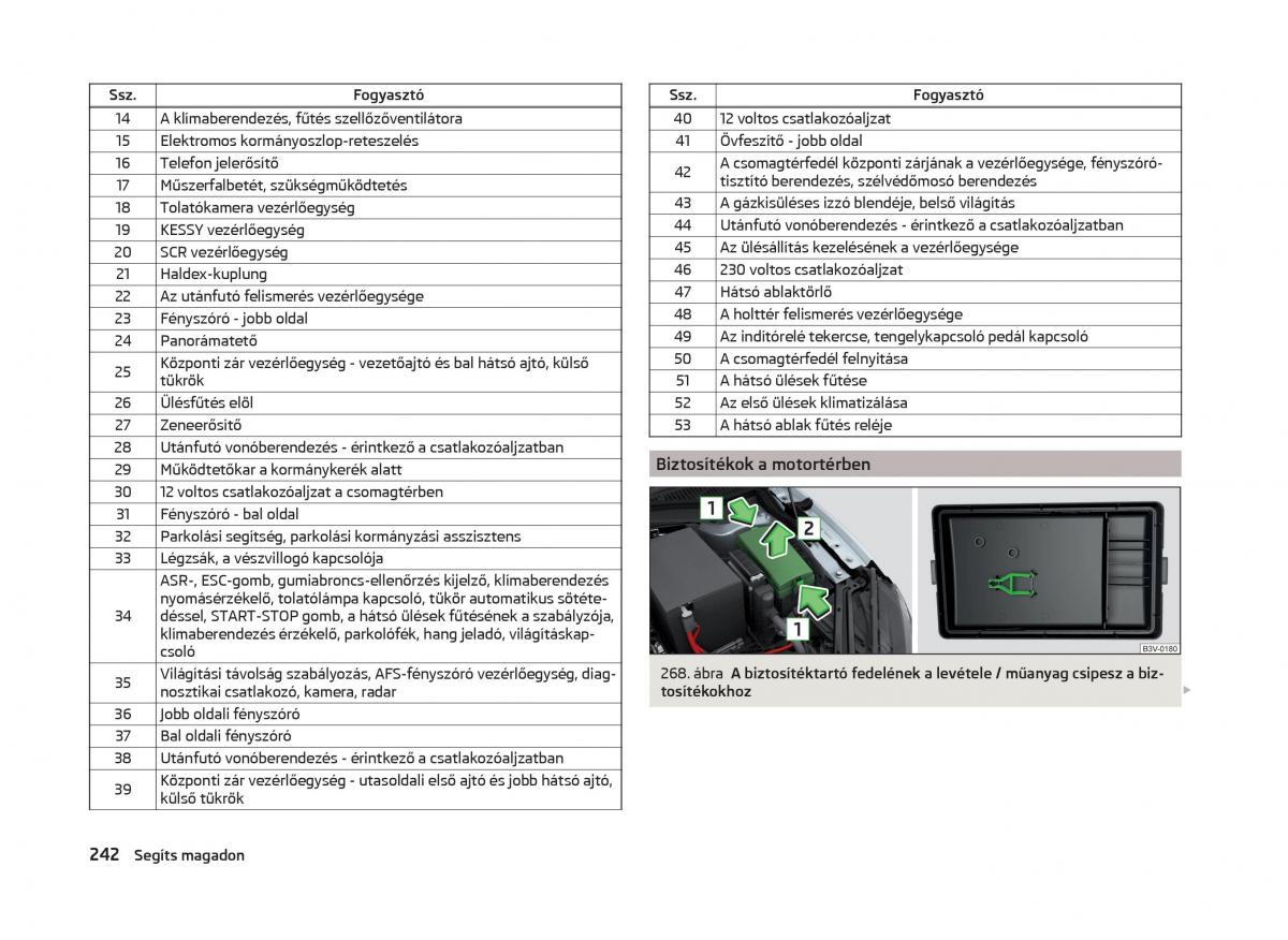 Skoda Superb III 3 Kezelesi utmutato / page 245