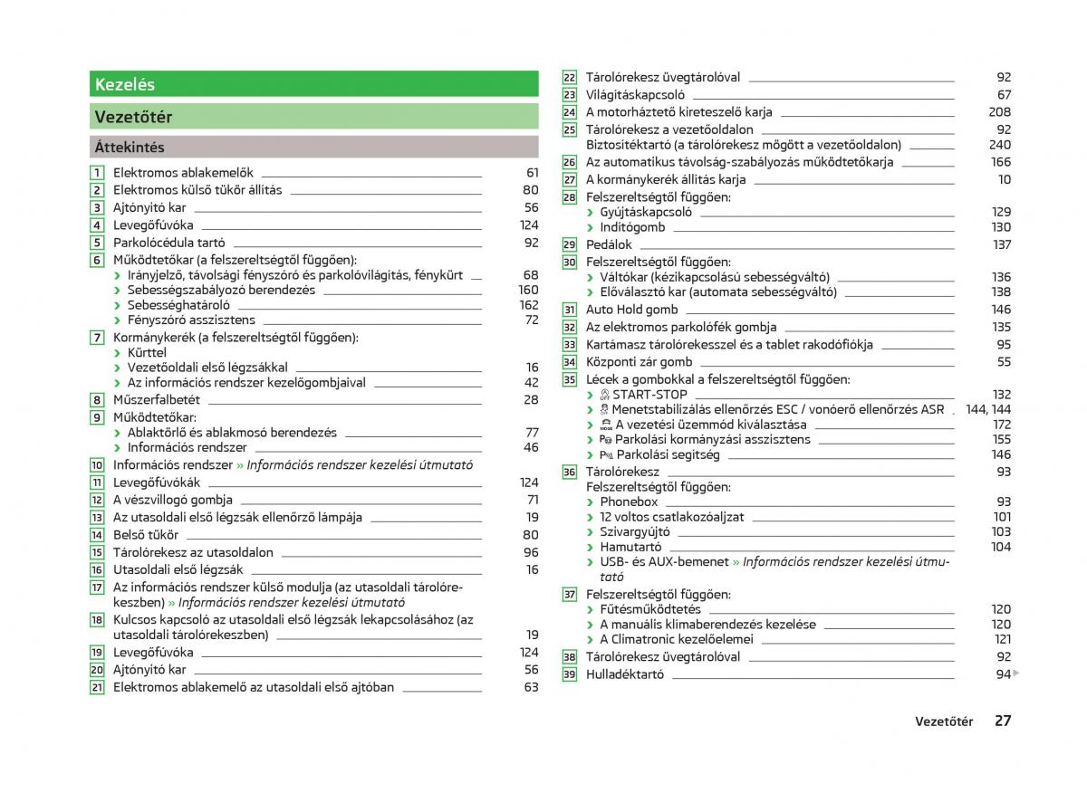 Skoda Superb III 3 Kezelesi utmutato / page 30