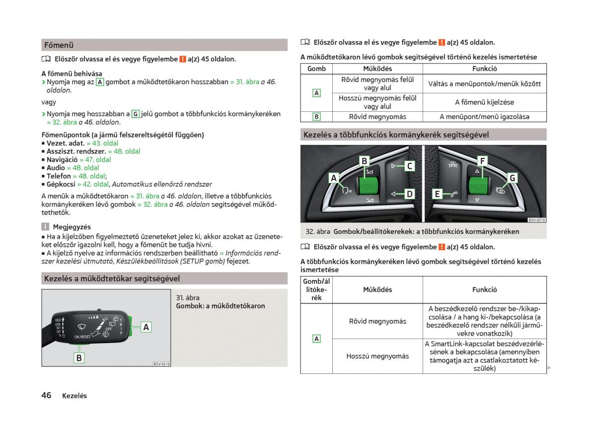 Skoda Superb III 3 Kezelesi utmutato / page 49