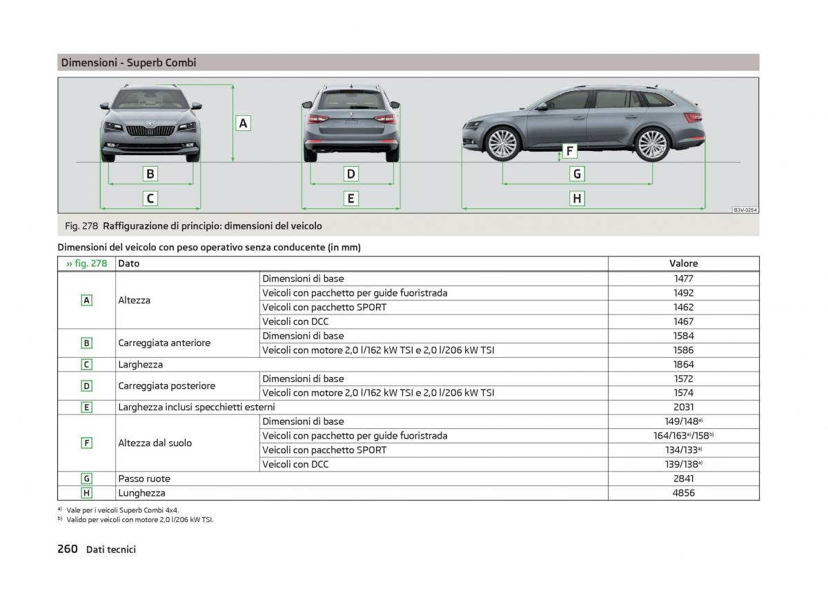 Skoda Superb III 3 manuale del proprietario / page 263