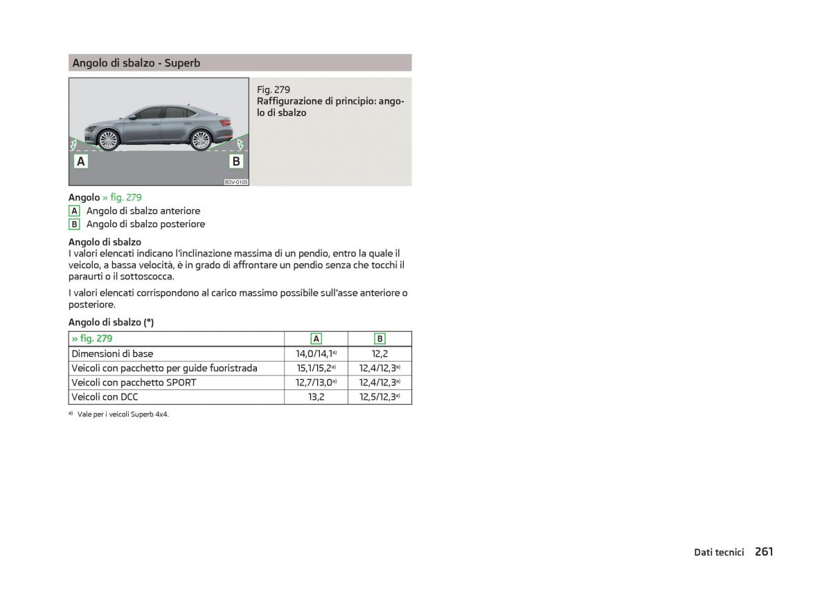 Skoda Superb III 3 manuale del proprietario / page 264