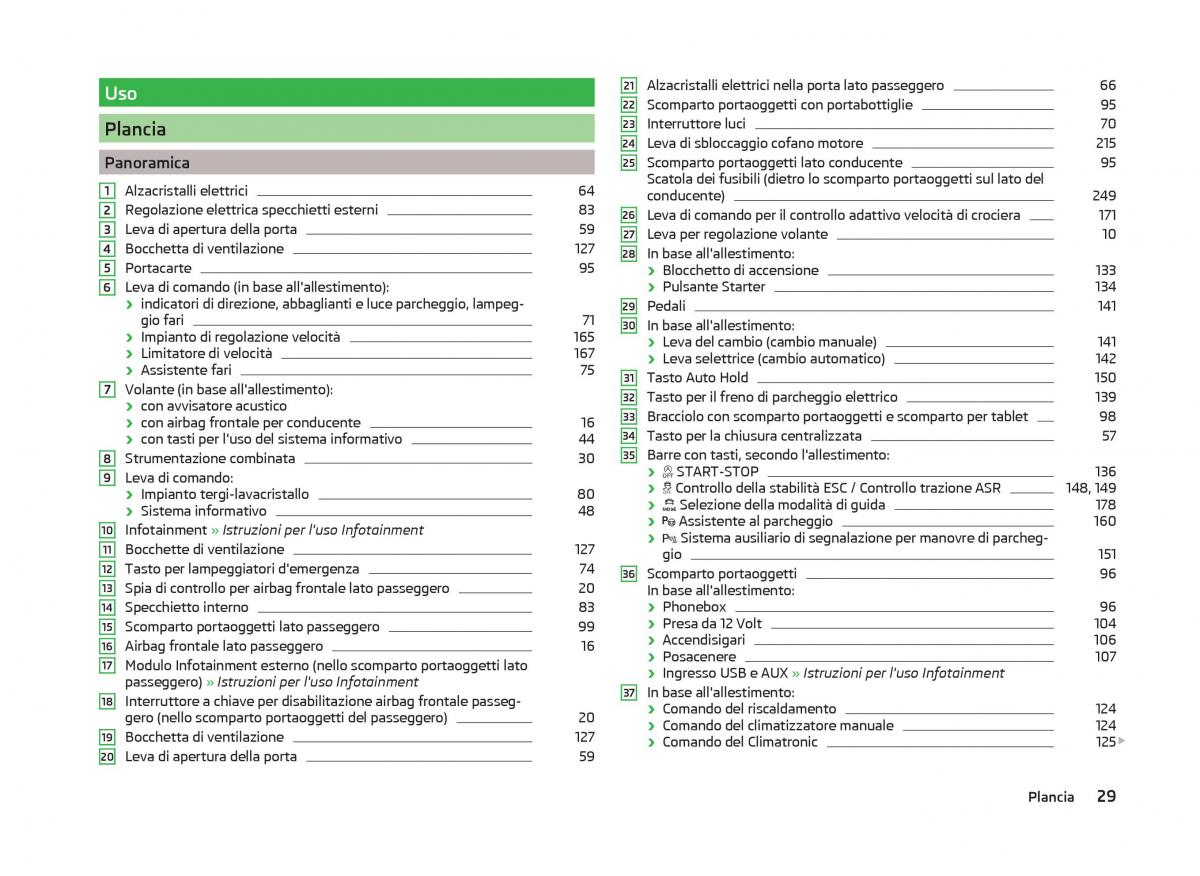 Skoda Superb III 3 manuale del proprietario / page 32