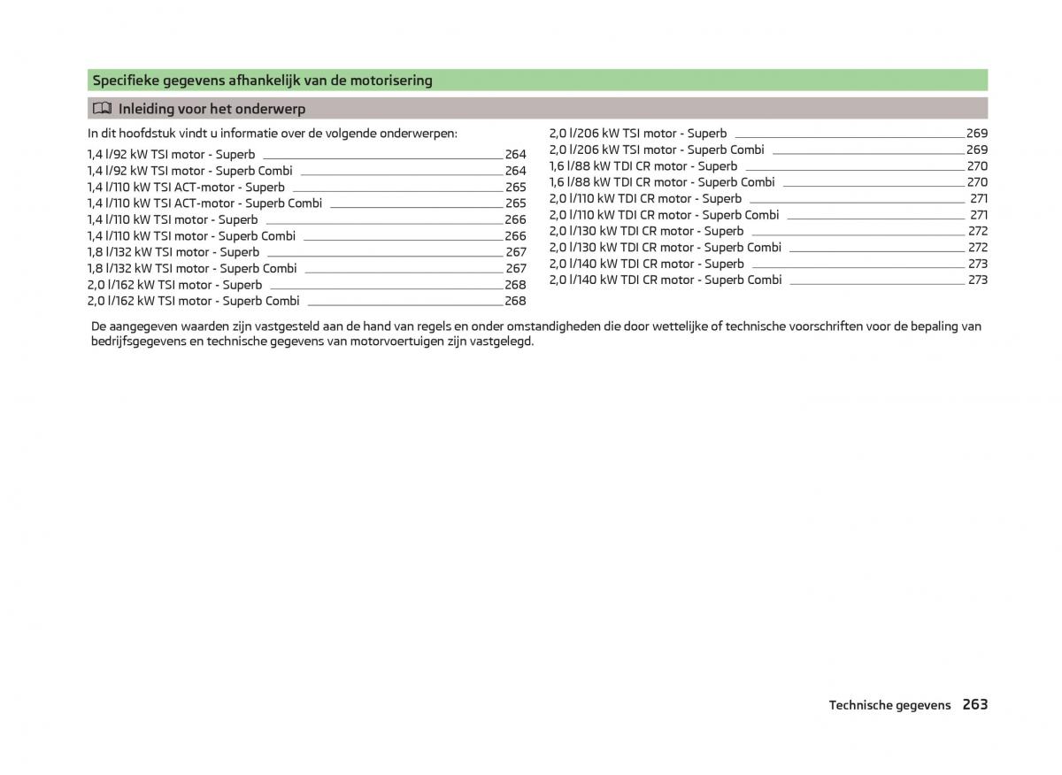 Skoda Superb III 3 handleiding / page 266