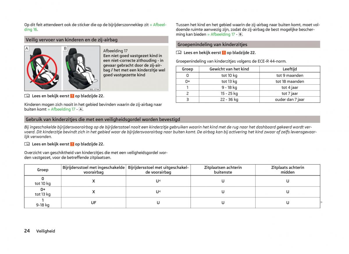 Skoda Superb III 3 handleiding / page 27