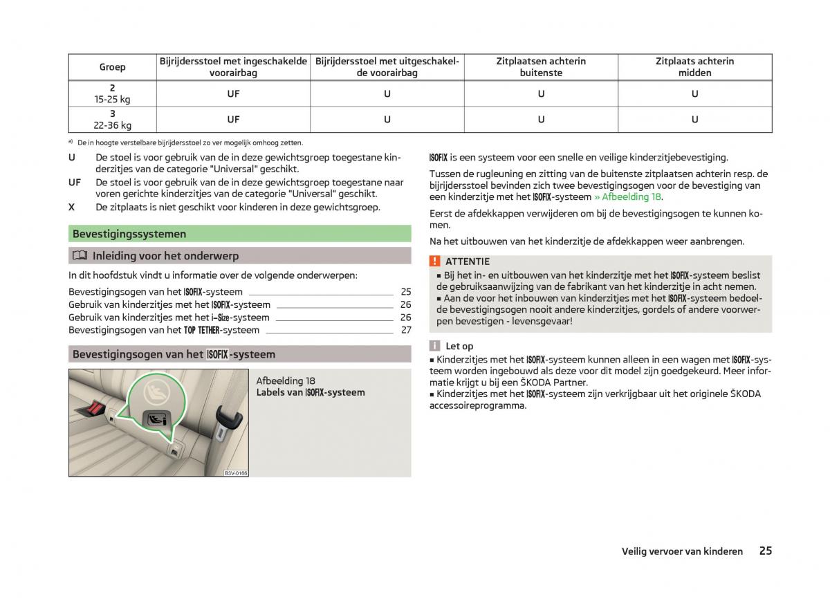 Skoda Superb III 3 handleiding / page 28