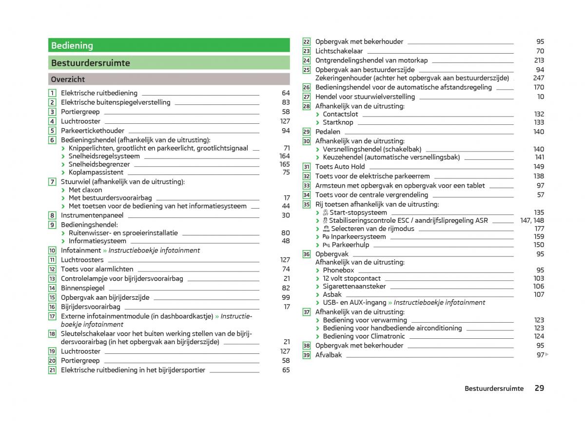 Skoda Superb III 3 handleiding / page 32