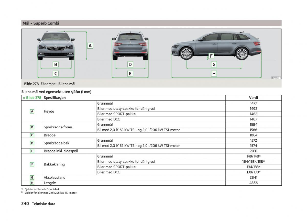 Skoda Superb III 3 bruksanvisningen / page 243