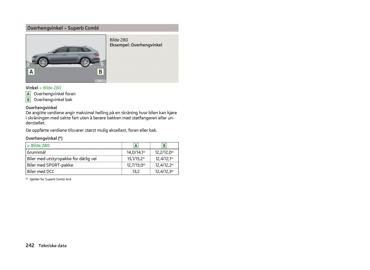 Skoda Superb III 3 bruksanvisningen / page 245