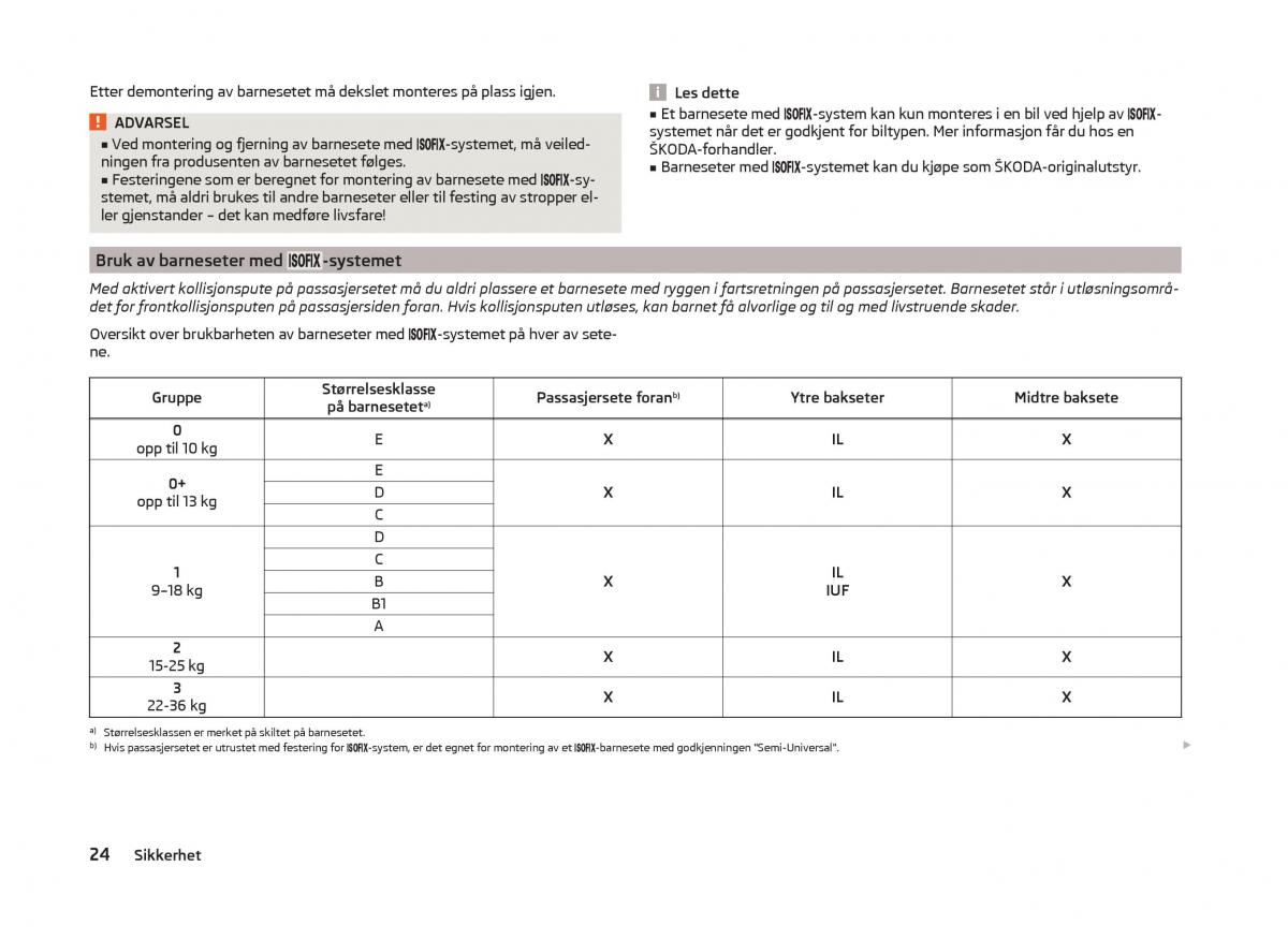 Skoda Superb III 3 bruksanvisningen / page 27