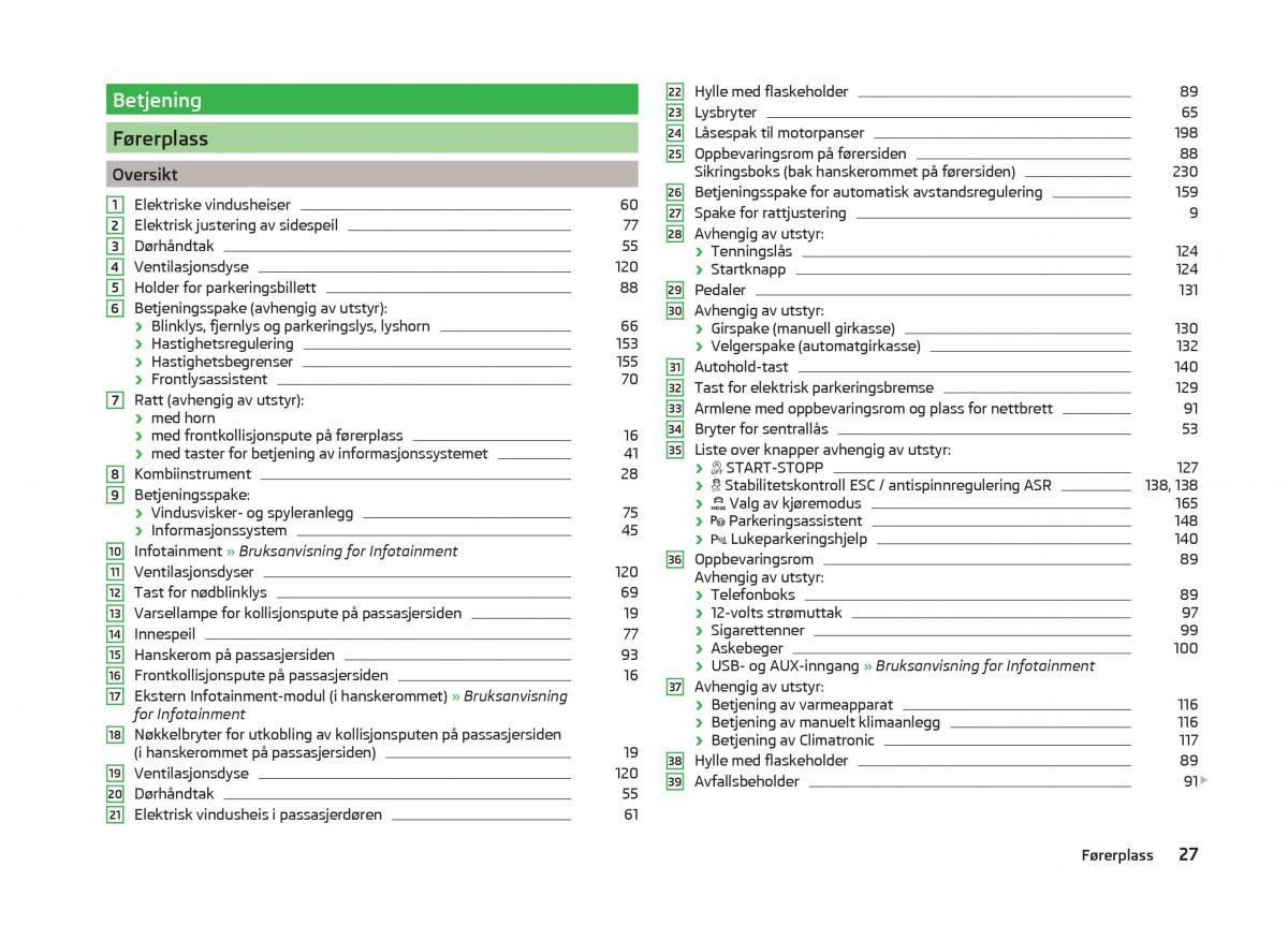 Skoda Superb III 3 bruksanvisningen / page 30