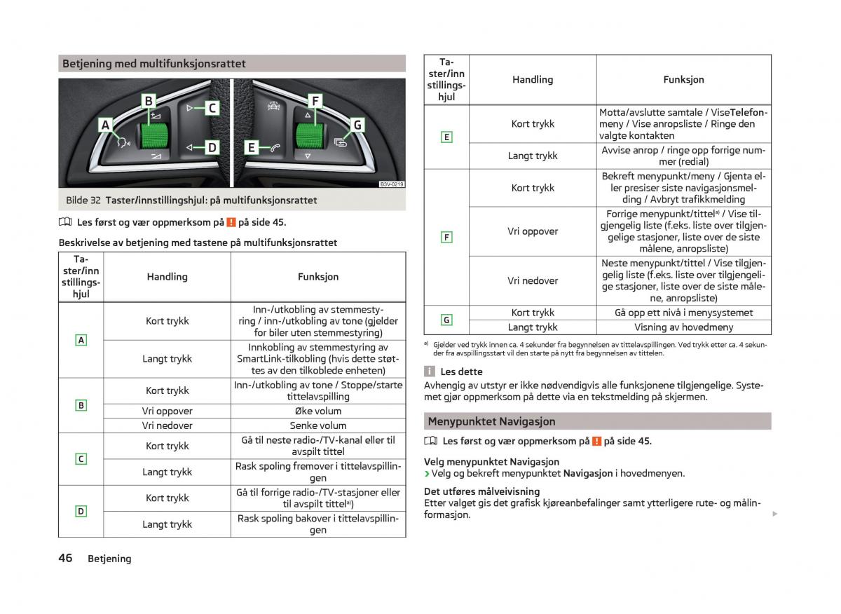 Skoda Superb III 3 bruksanvisningen / page 49