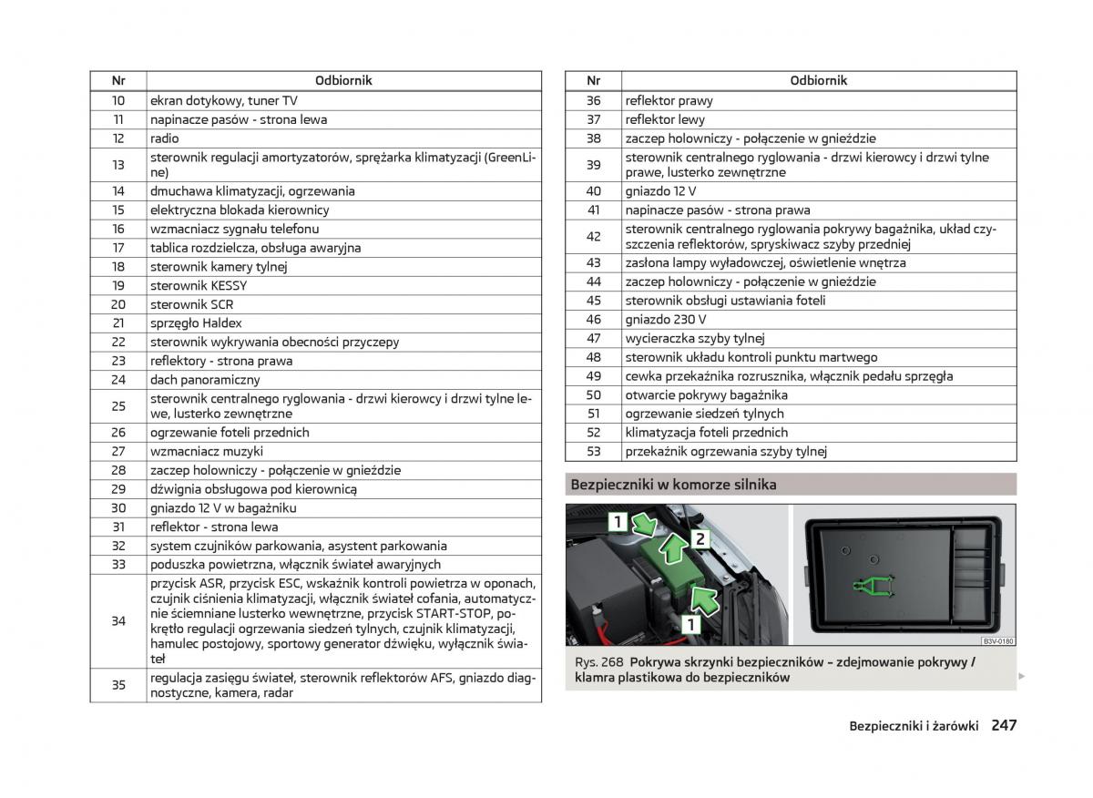 Skoda Superb III 3 instrukcja obslugi / page 250