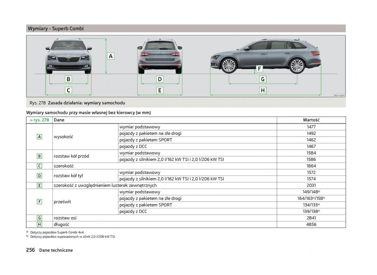 Skoda Superb III 3 instrukcja obslugi / page 259