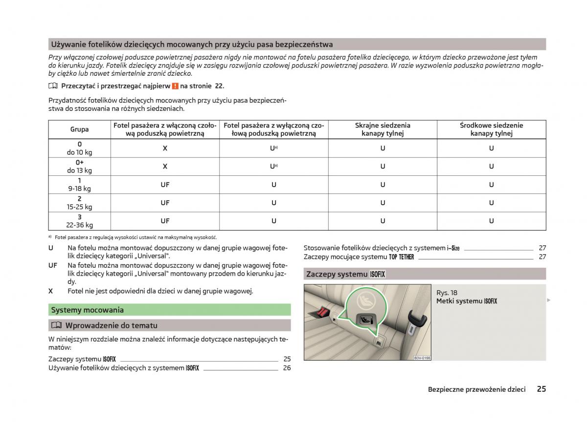 Skoda Superb III 3 instrukcja obslugi / page 28