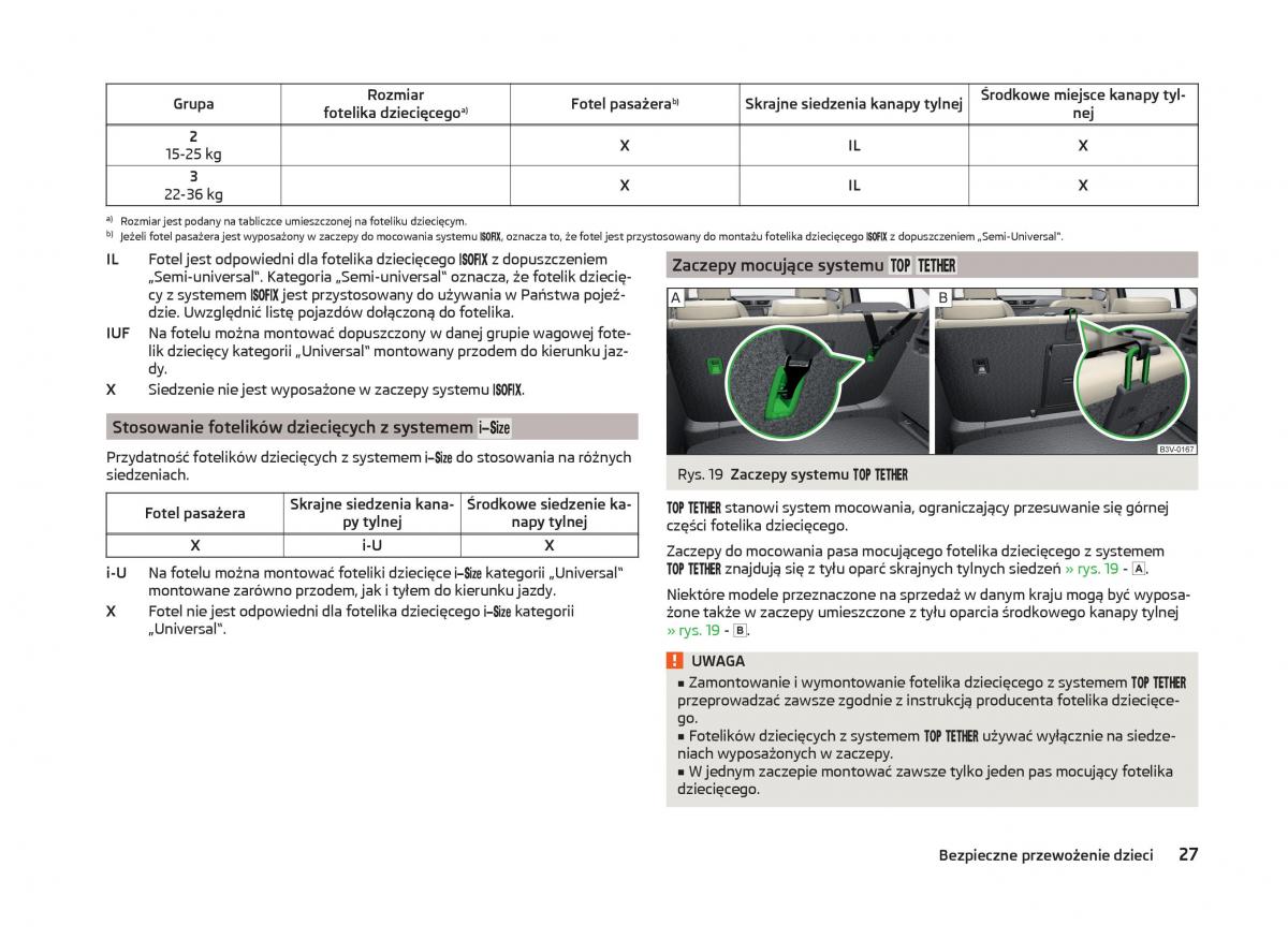 Skoda Superb III 3 instrukcja obslugi / page 30