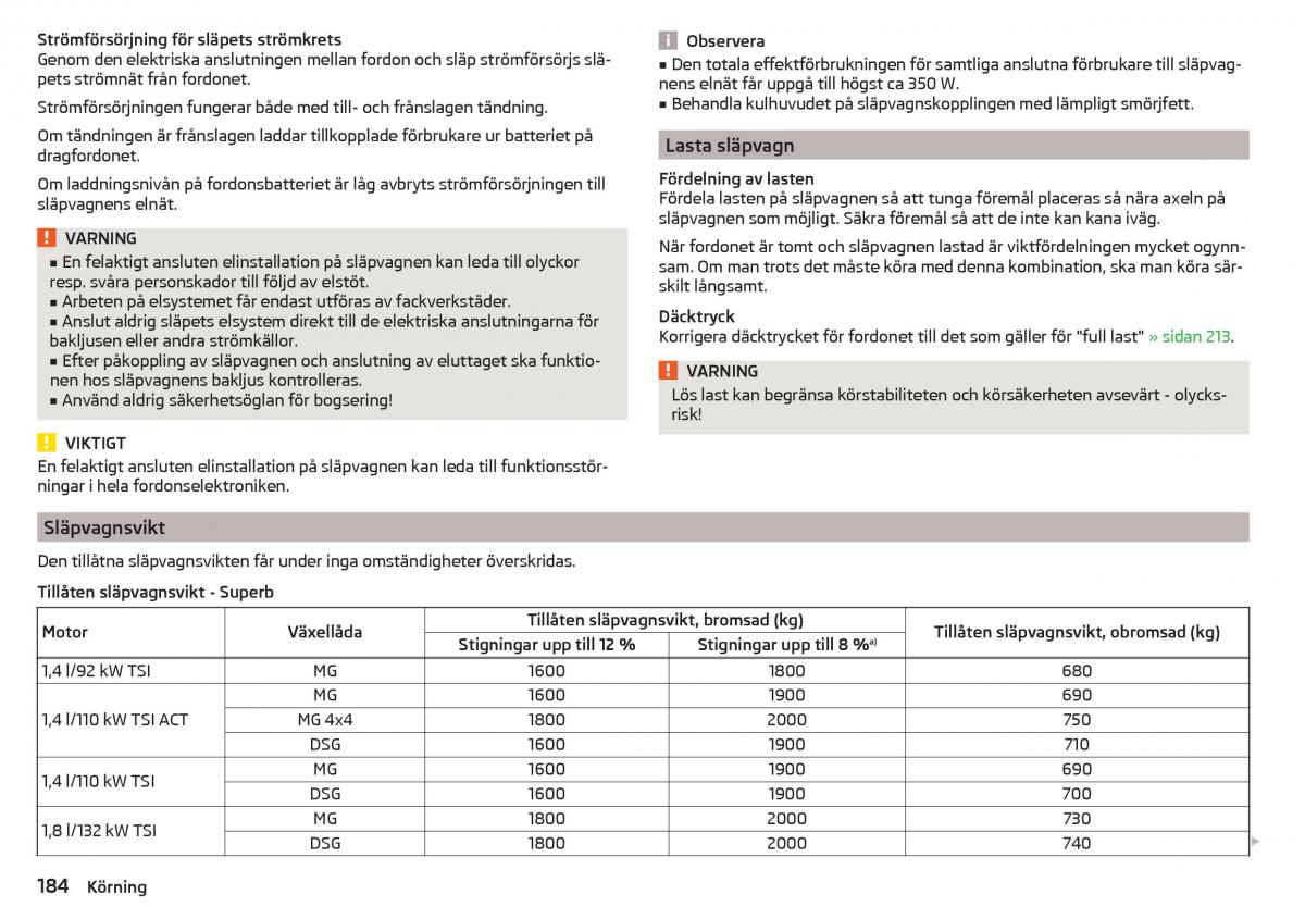 Skoda Superb III 3 instruktionsbok / page 186