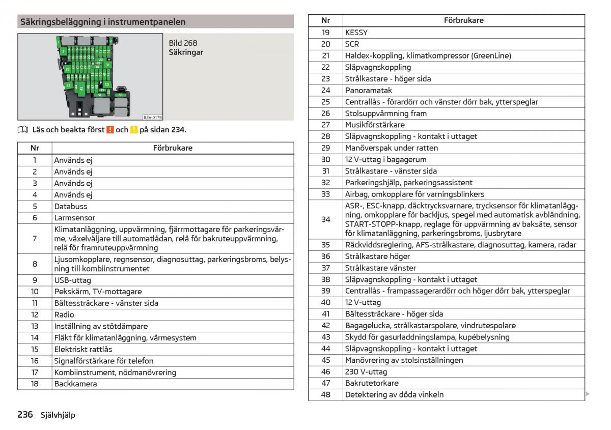 Skoda Superb III 3 instruktionsbok / page 238