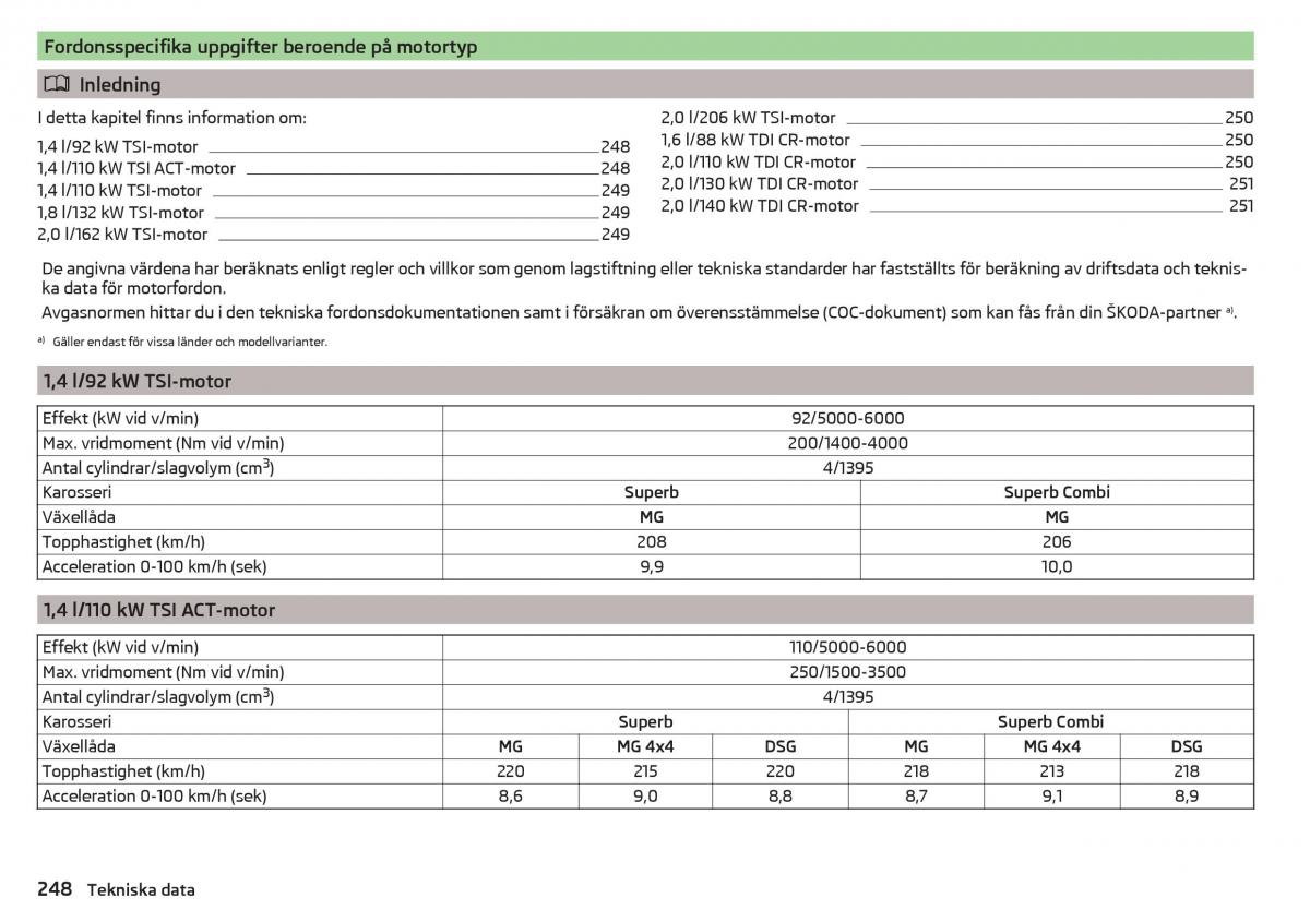 Skoda Superb III 3 instruktionsbok / page 250