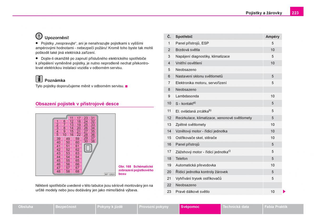 Skoda Fabia I 1 navod k obsludze / page 224