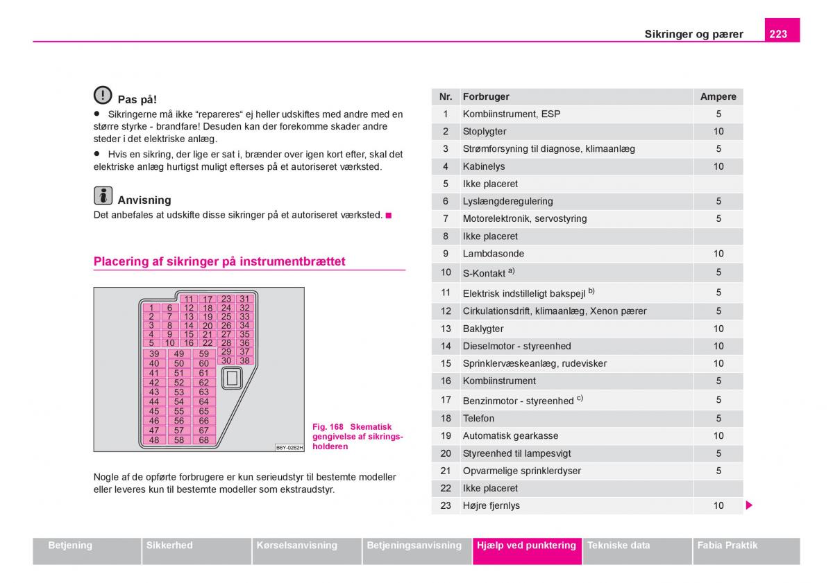 Skoda Fabia I 1 Bilens instruktionsbog / page 224