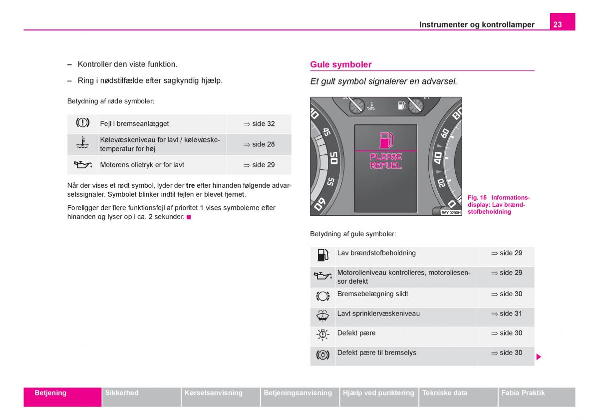 Skoda Fabia I 1 Bilens instruktionsbog / page 24