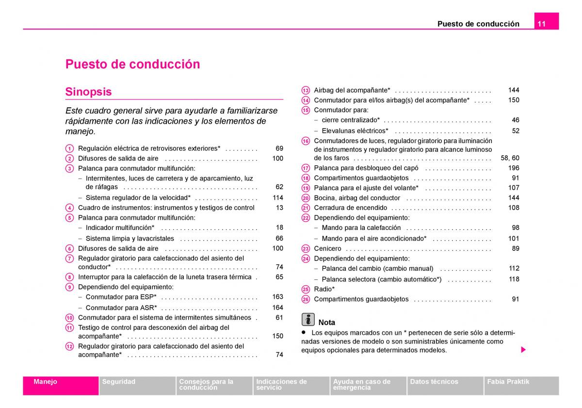 Skoda Fabia I 1 manual del propietario / page 12