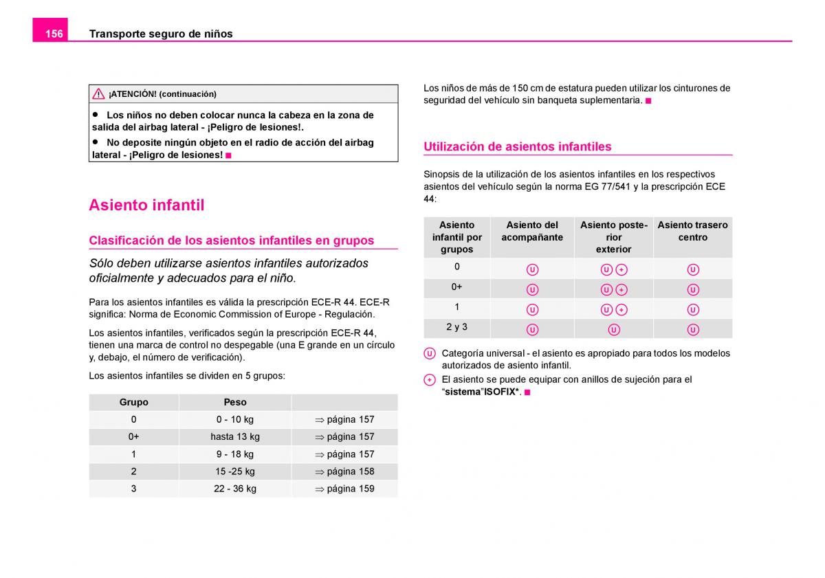 Skoda Fabia I 1 manual del propietario / page 157