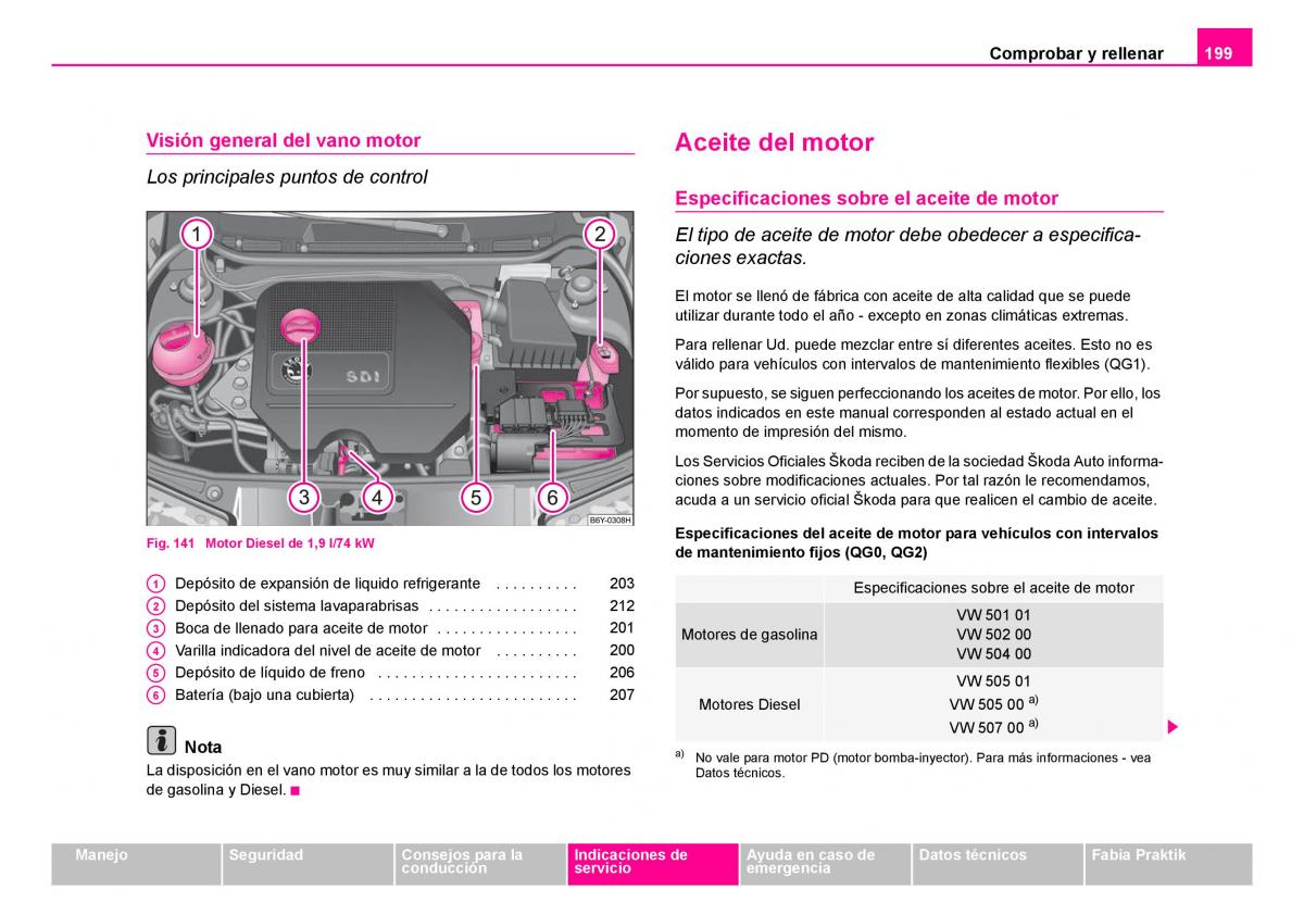 Skoda Fabia I 1 manual del propietario / page 200