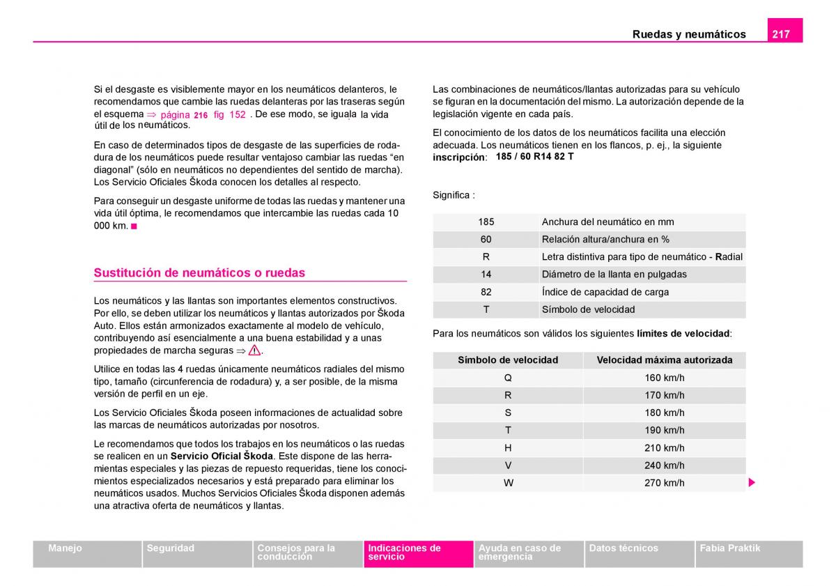 Skoda Fabia I 1 manual del propietario / page 218