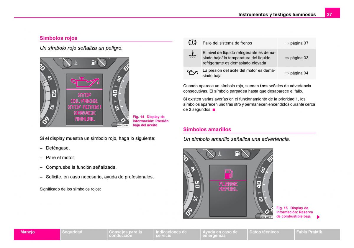 Skoda Fabia I 1 manual del propietario / page 28