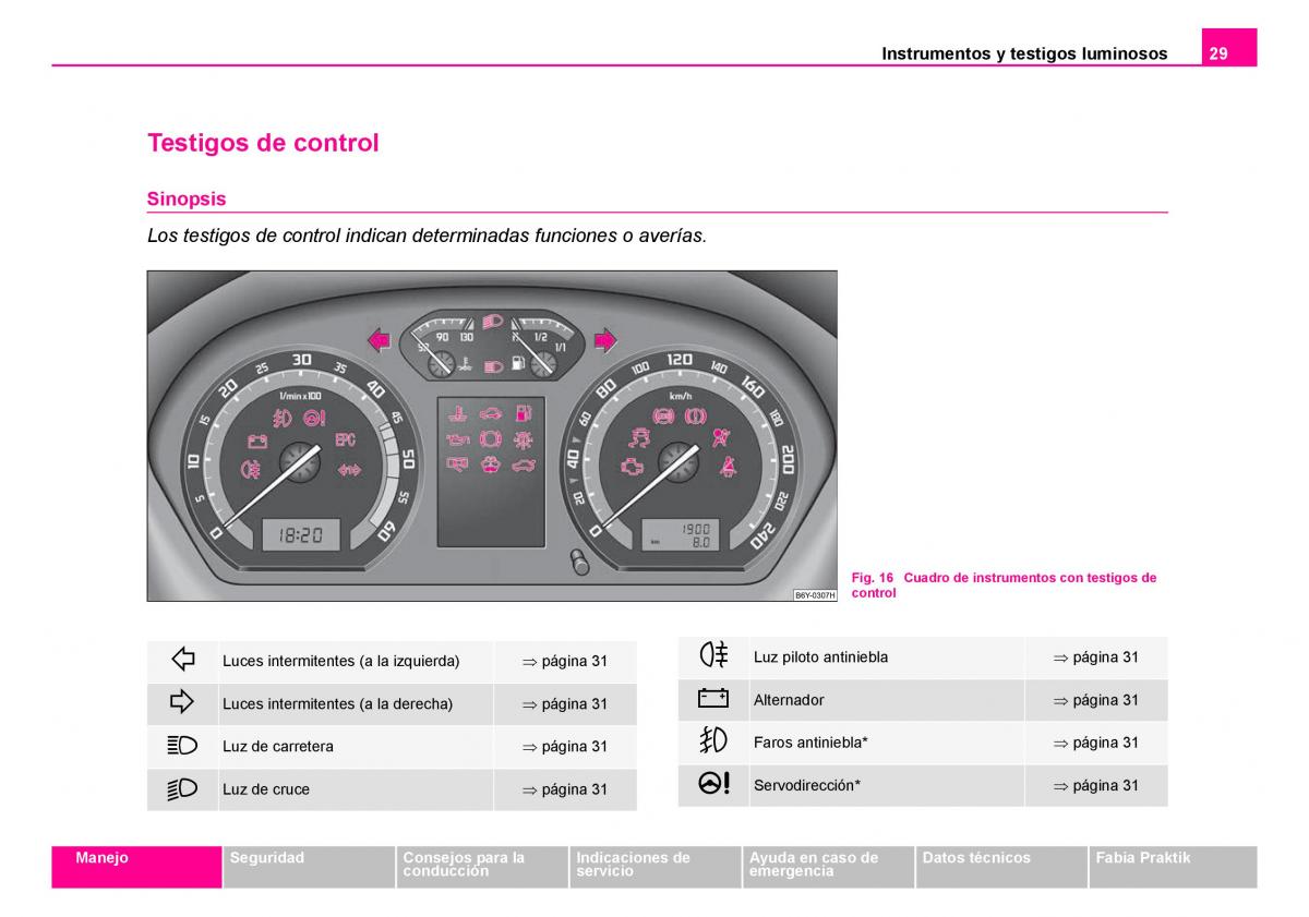 Skoda Fabia I 1 manual del propietario / page 30