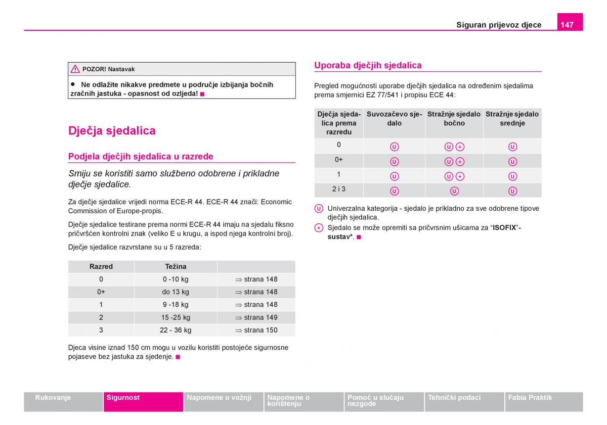 Skoda Fabia I 1 vlasnicko uputstvo / page 148