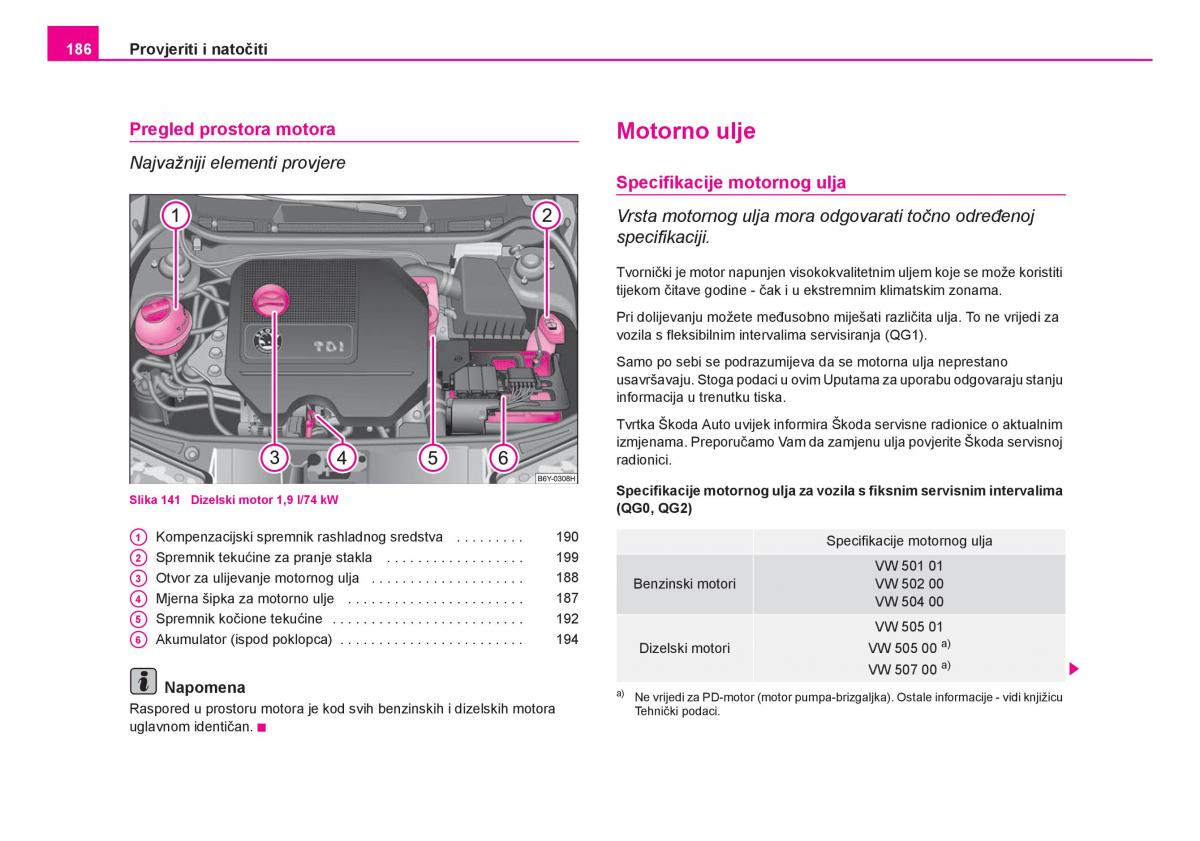 Skoda Fabia I 1 vlasnicko uputstvo / page 187