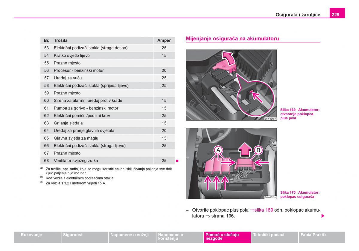 Skoda Fabia I 1 vlasnicko uputstvo / page 230