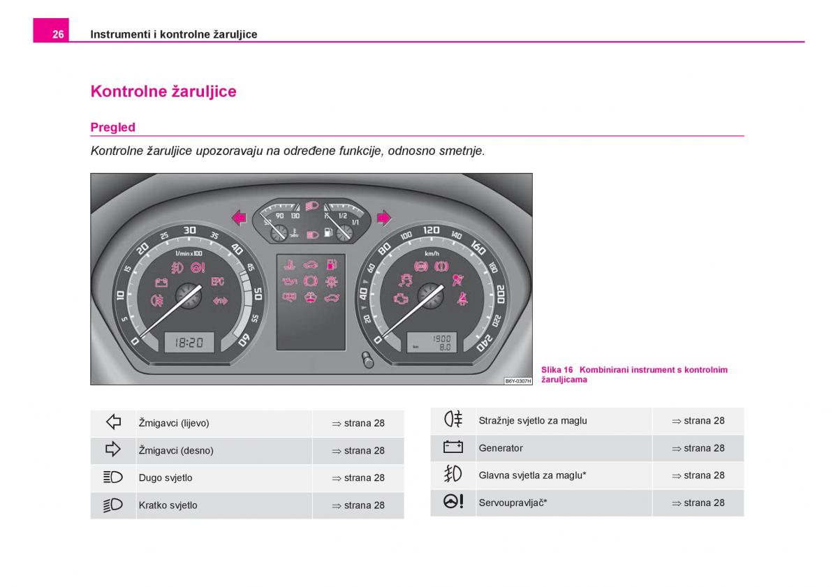 Skoda Fabia I 1 vlasnicko uputstvo / page 27