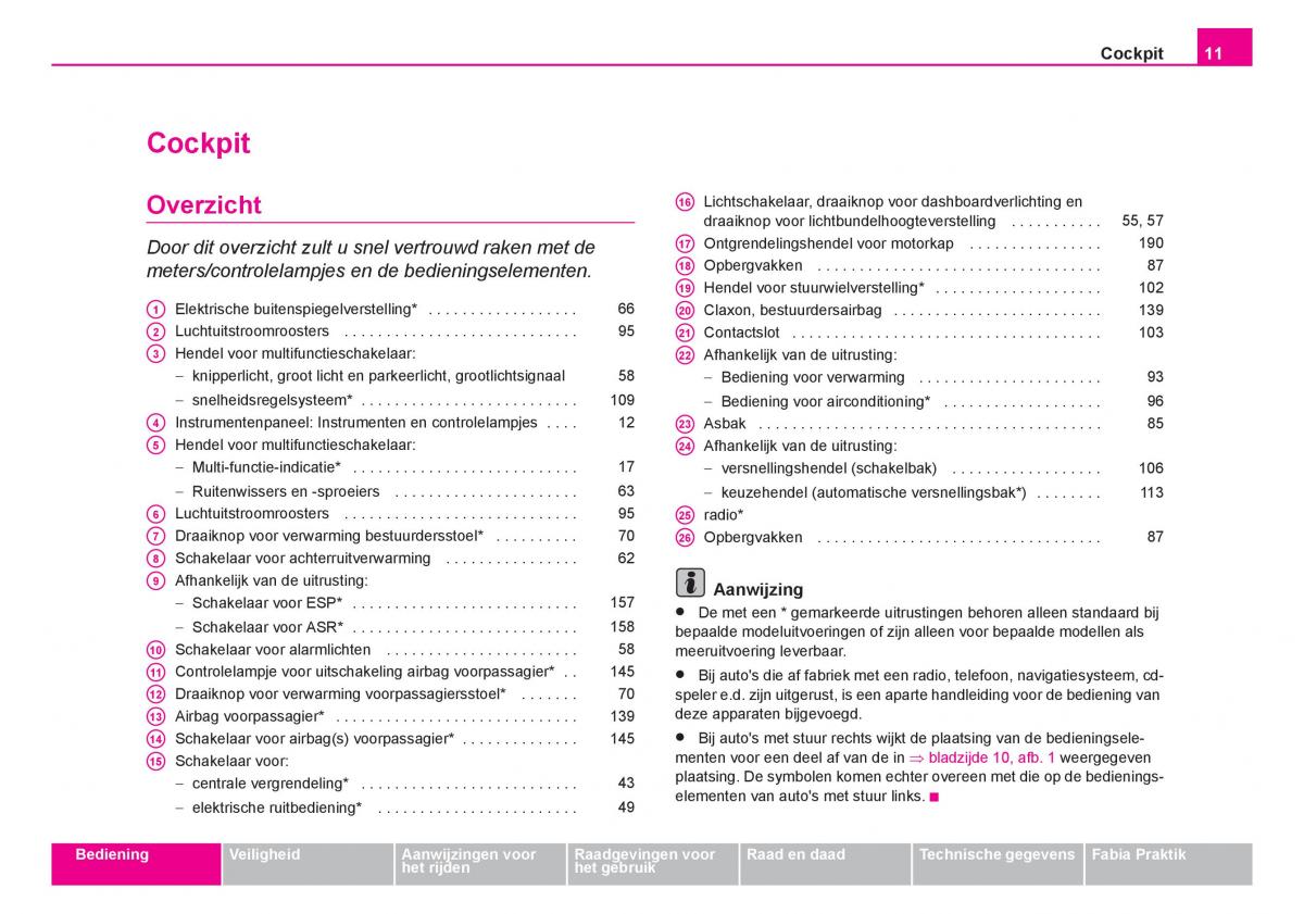 Skoda Fabia I 1 handleiding / page 12