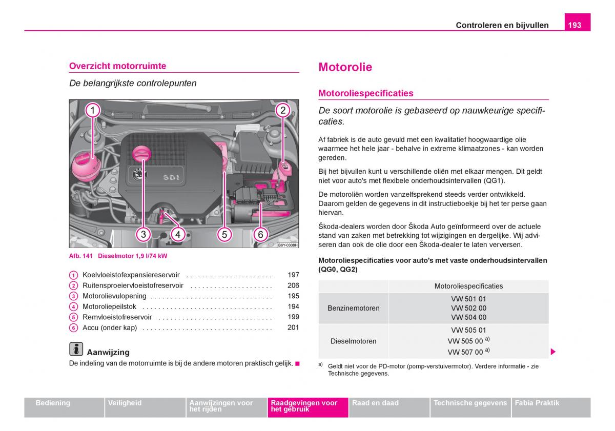 Skoda Fabia I 1 handleiding / page 194