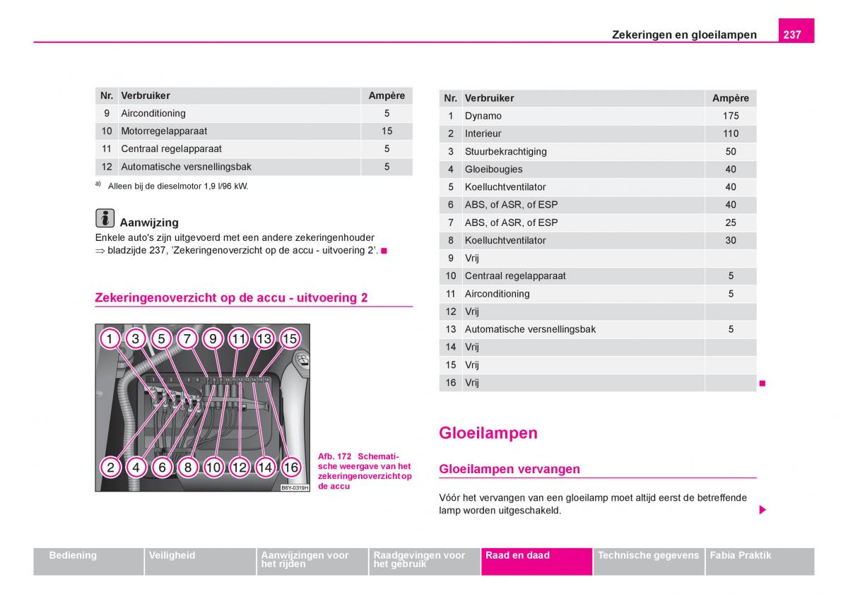 Skoda Fabia I 1 handleiding / page 238