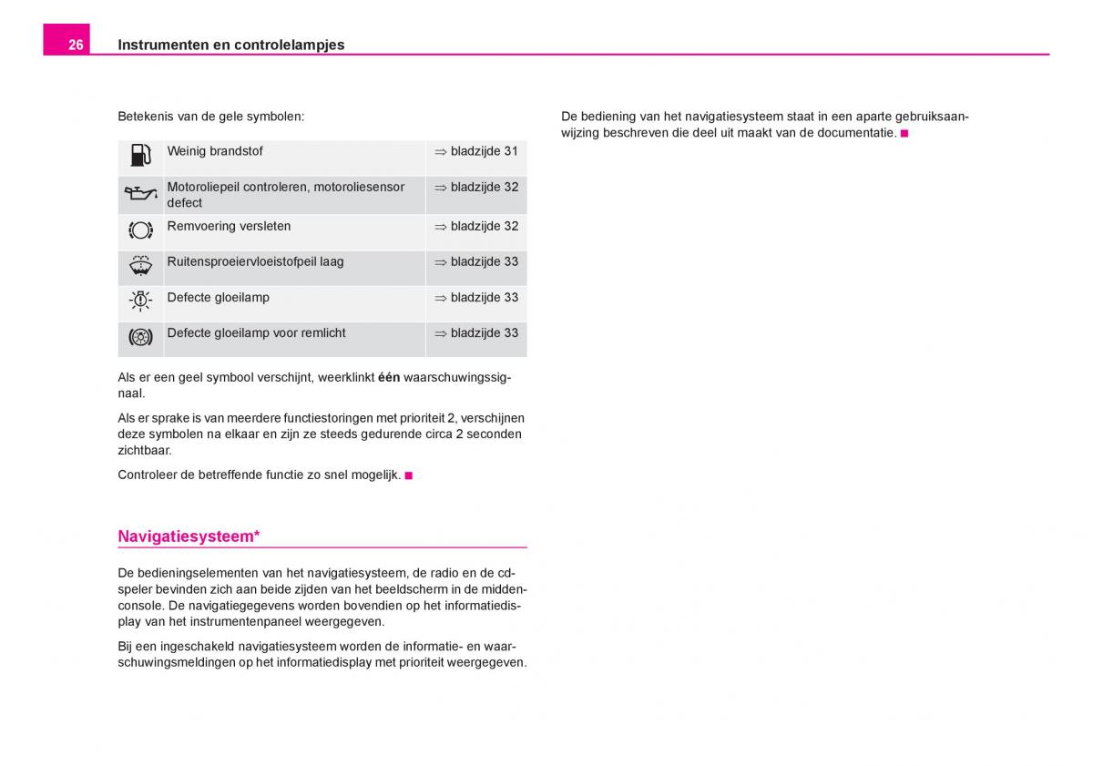 Skoda Fabia I 1 handleiding / page 27