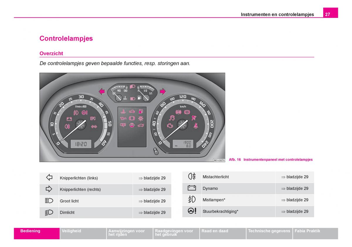 Skoda Fabia I 1 handleiding / page 28