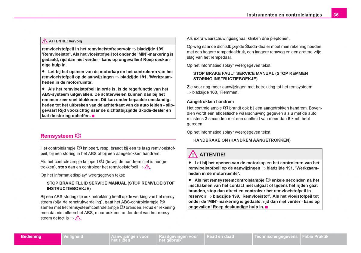 Skoda Fabia I 1 handleiding / page 36