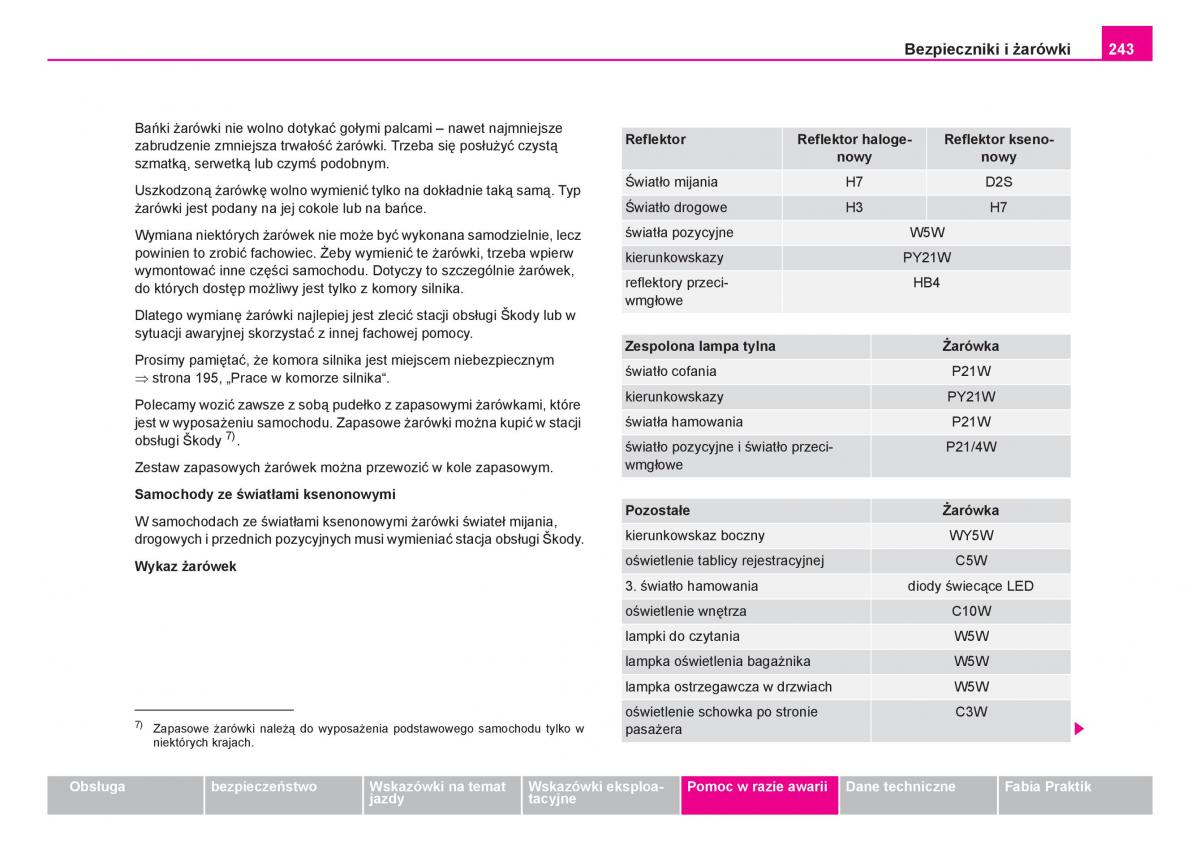 Skoda Fabia I 1 instrukcja obslugi / page 244