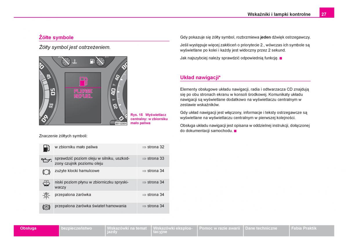 Skoda Fabia I 1 instrukcja obslugi / page 28