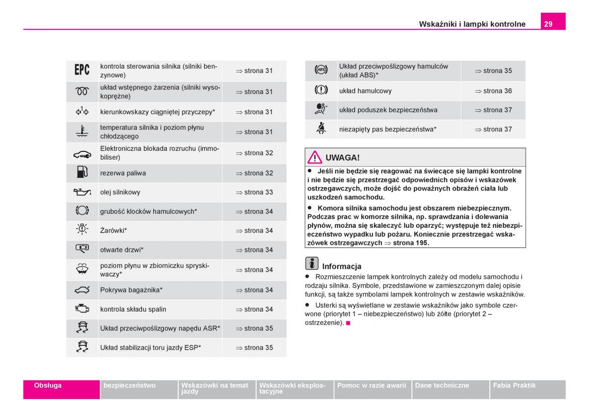 Skoda Fabia I 1 instrukcja obslugi / page 30