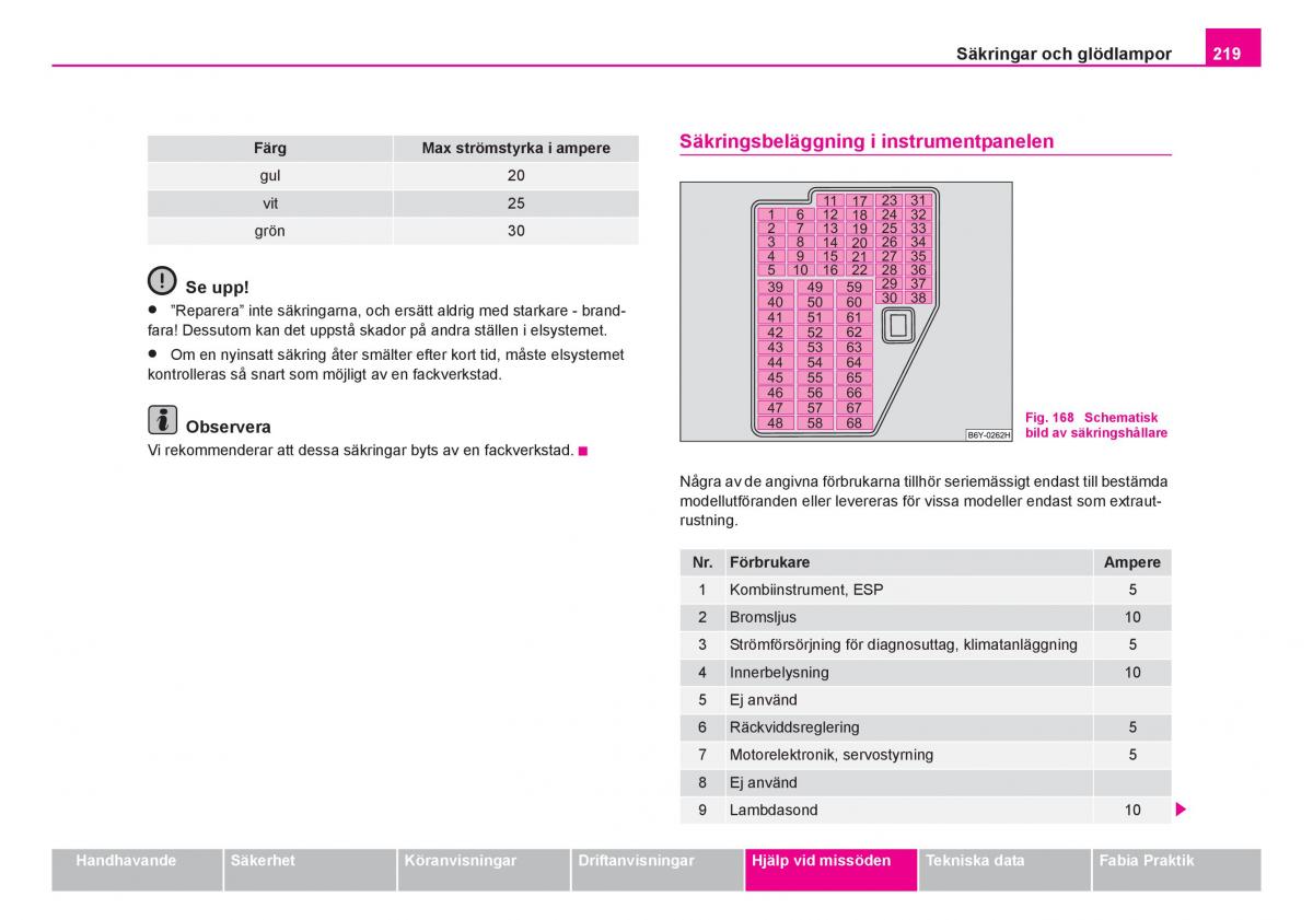 Skoda Fabia I 1 instruktionsbok / page 220