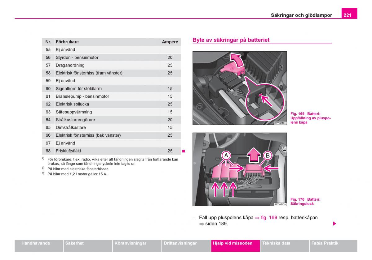 Skoda Fabia I 1 instruktionsbok / page 222