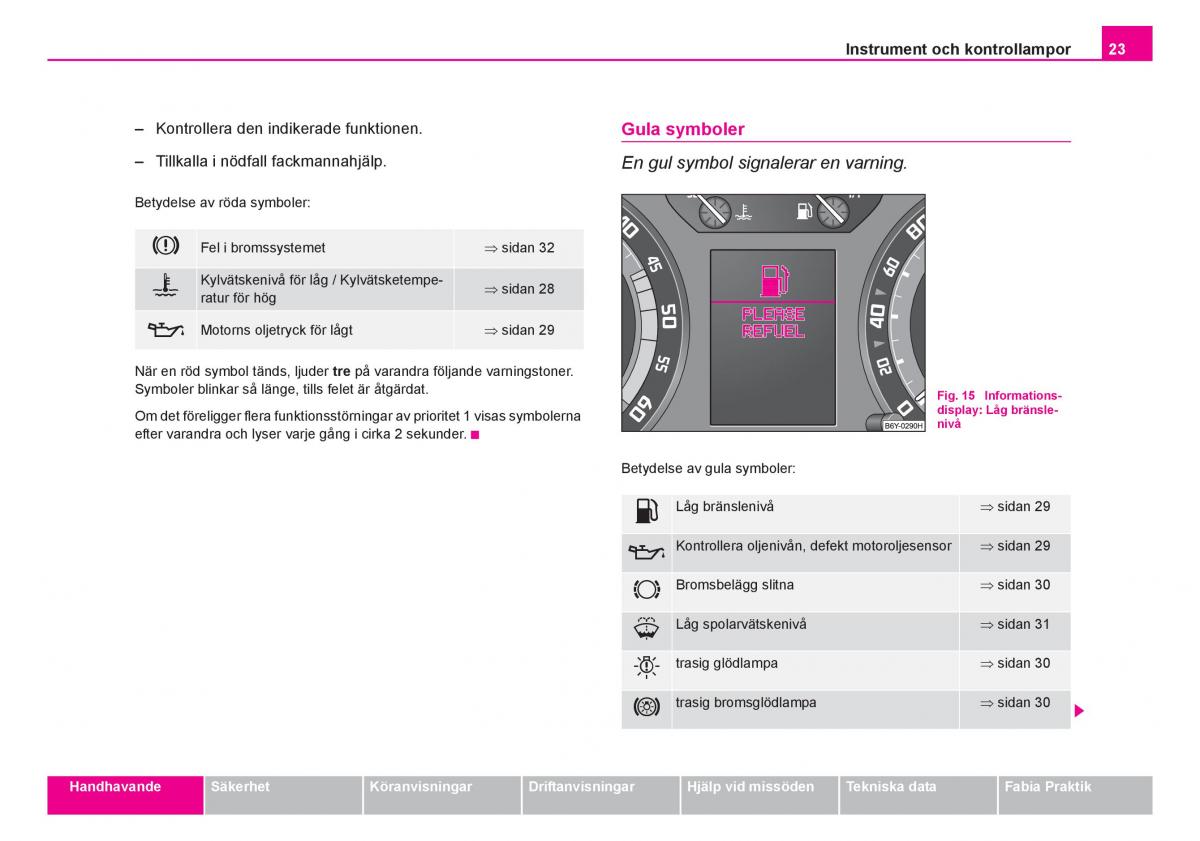 Skoda Fabia I 1 instruktionsbok / page 24